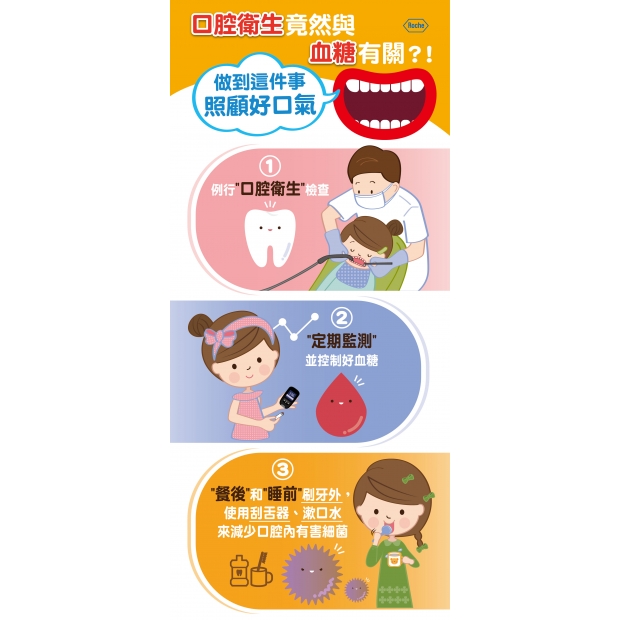 衛教圖檔設計_口腔衛生-01.jpg